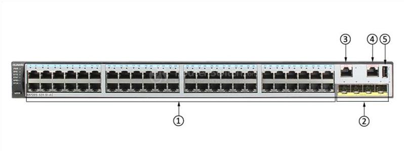 S5720S-52X-SI-AC Front Panel