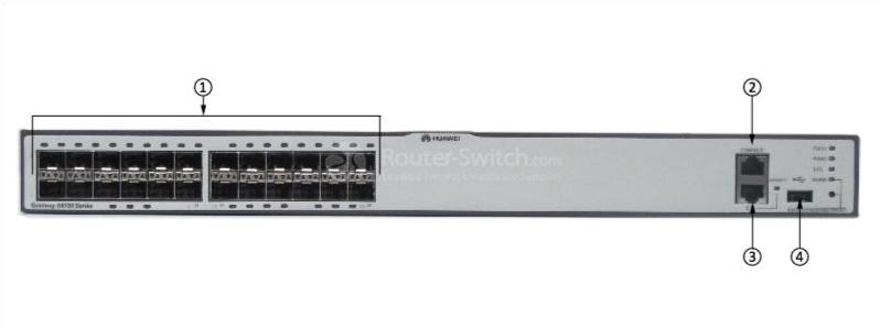S6700-24-EI Front Panel