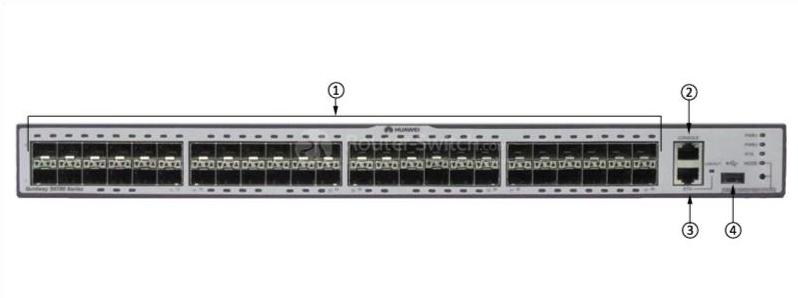 S6700-48-EI Front Panel
