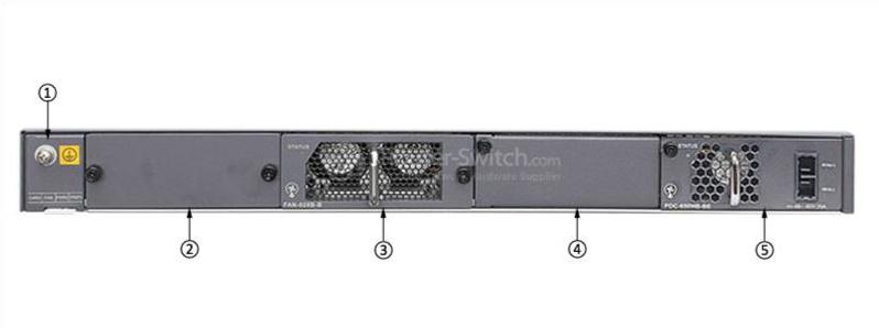 S6720-30C-EI-24S-DC Задняя панель S6720-30C-EI-24S-DC Back Panel