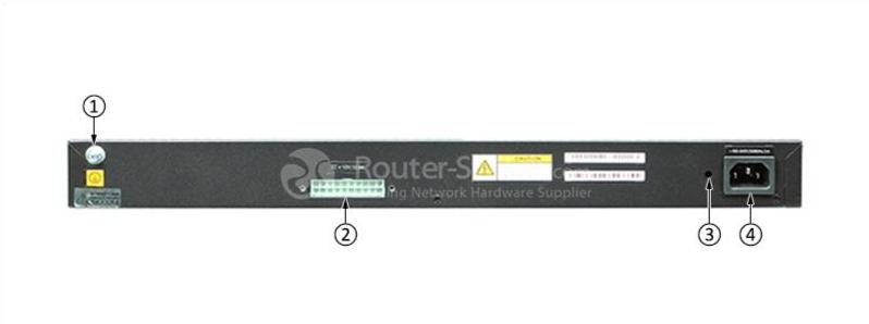 S6720S-16X-LI-16S-AC Rear Panel
