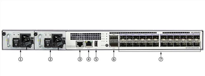 S6720S-26Q-EI-24S-AC Front Panel