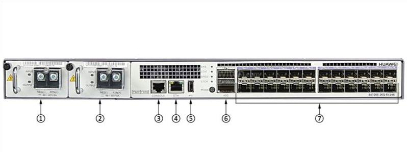 S6720S-26Q-EI-24S-DC Front Panel