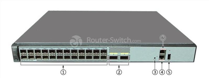 S6720S-26Q-SI-24S-AC Front Panel