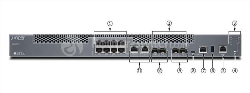 Juniper MX150 Front View
