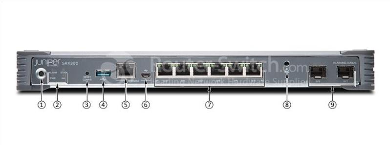 Juniper SRX300 Front View
