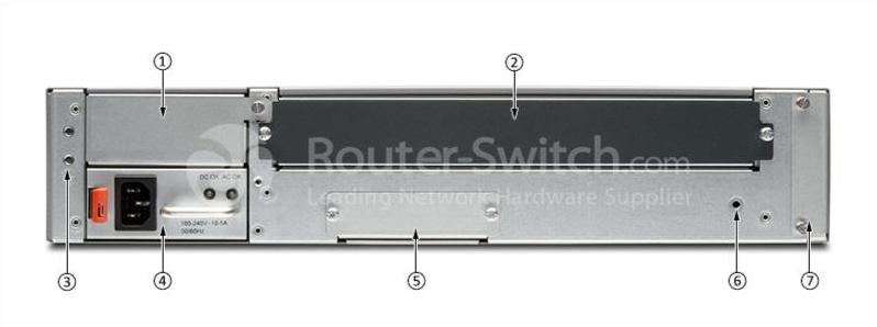 Juniper SRX550 Rear View