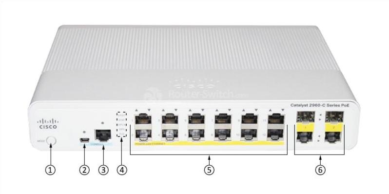 WS-C2960C-12PC-L Front Panel