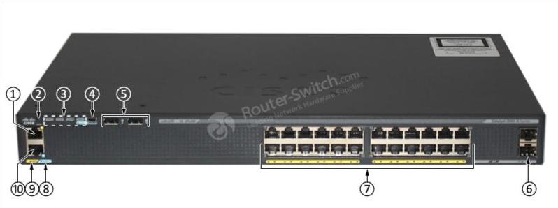 WS-C2960X-24TS-LL Front-Panel