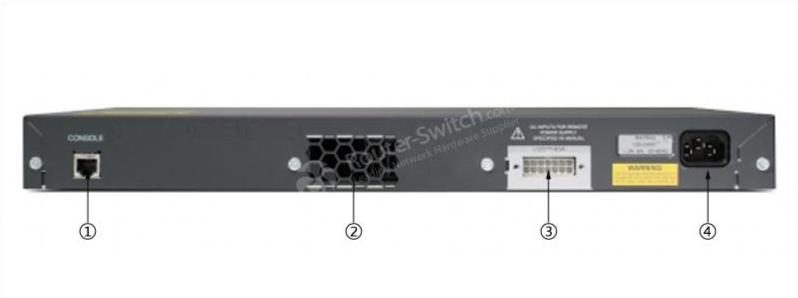 WS-C2960+24LC-L Back Panel