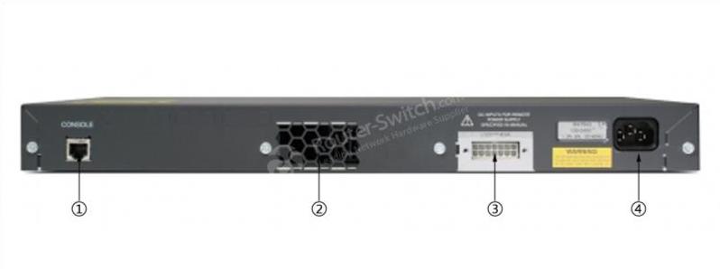 WS-C2960+24TC-L Back Panel