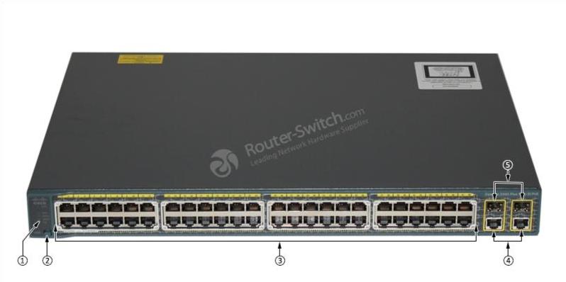 WS-C2960+48PST-S Front Panel