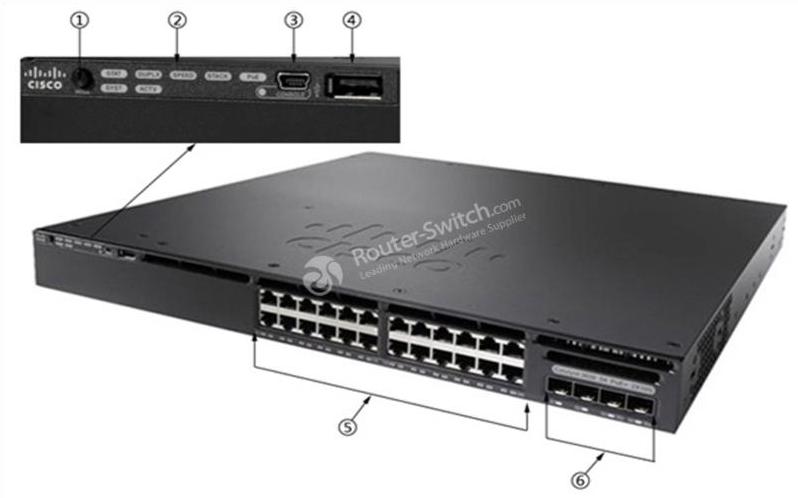 WS-C3650-24PS-L Front Panel
