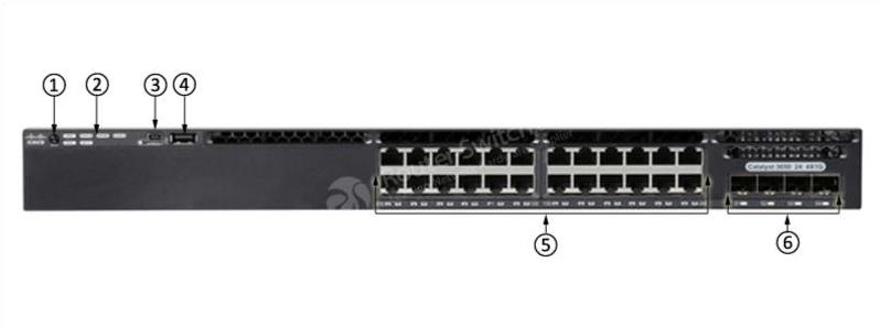 WS-C3650-24TS-E Front Panel