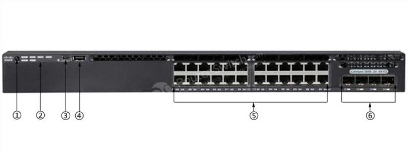 WS-C3650-24TS-L Front Panel