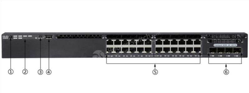 WS-C3650-24TS-S Front Panel
