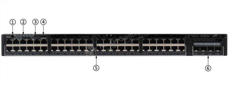 WS-C3650-48FS-L Front Panel