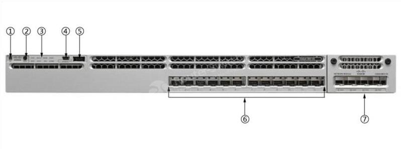 WS-C3850-12S-E Front Panel