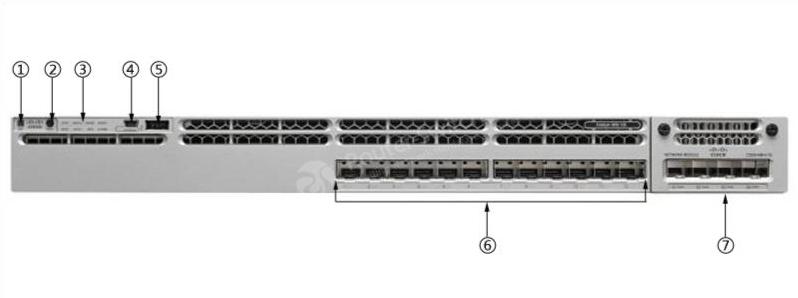 WS-C3850-12S-S Front Panel