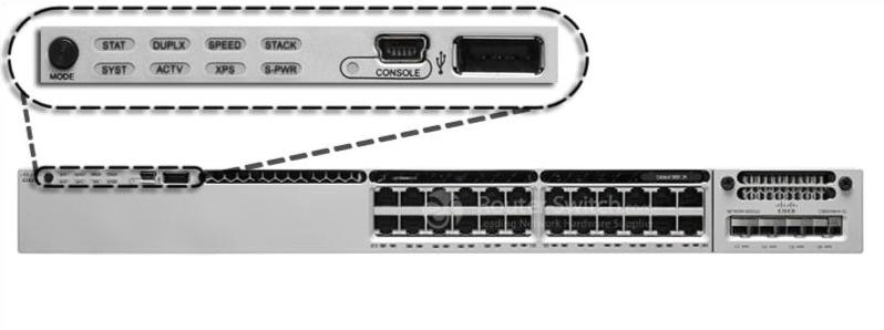 WS-C3850-24T-E Front Panel
