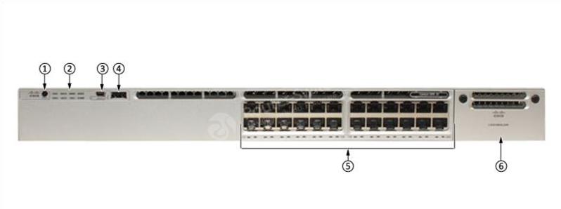 WS-C3850-24T-S Front Panel