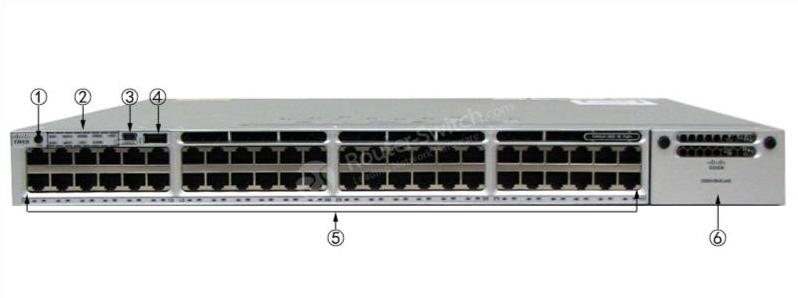 WS-C3850-48P-L Front Panel