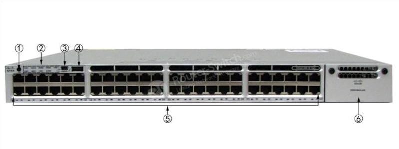 WS-C3850-48P-S Front Panel