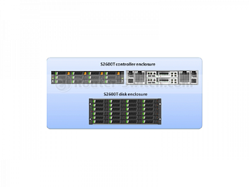 Фото Huawei OceanStor S2600T Storage Array(AC,8GB Cache Controllers,8*600G SAS 3.5" Disk,HW Storage System Software,SnapShot,Thin,SPE32C0212) S2600T-2C8G-4K8G-SAN