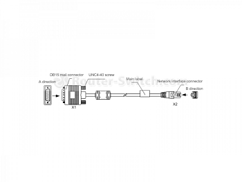 Фото Huawei Trunk Cable CAB-E1-120ohm-15-NIC 0231G5CM